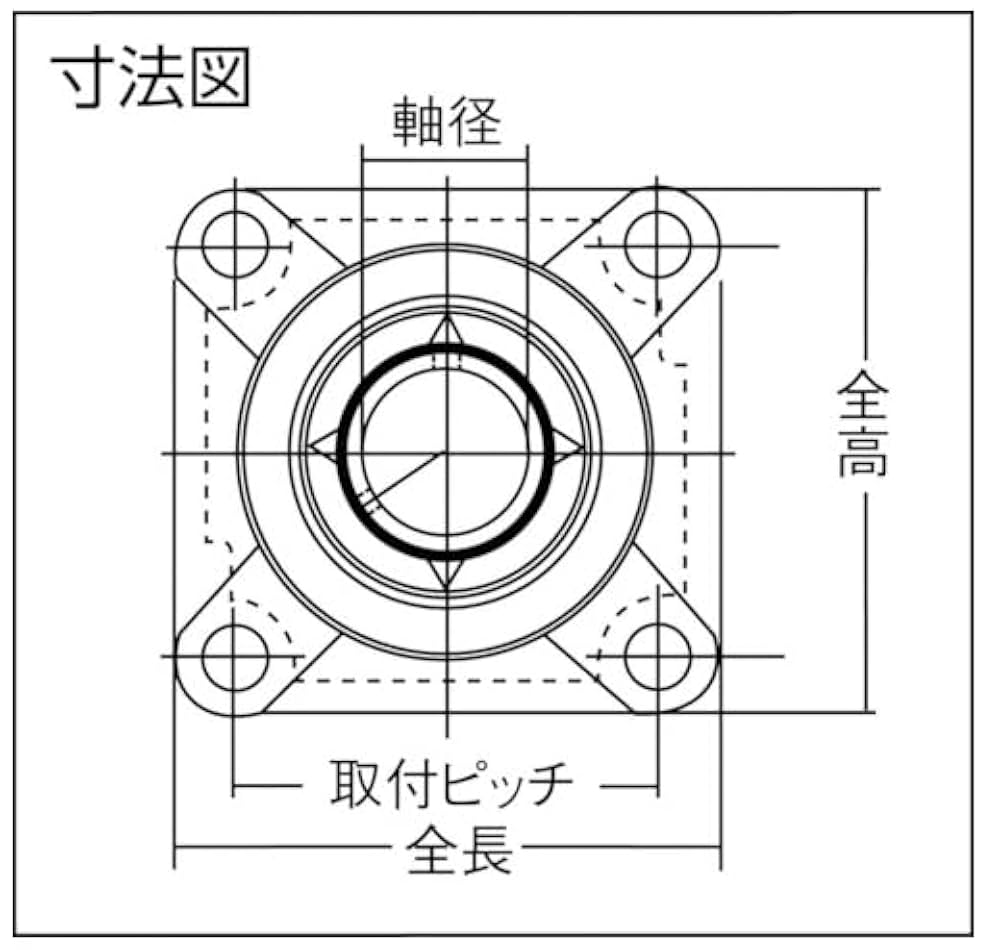 鋳鉄製装飾プランター B 2点セット UCFS314 | 鋳鉄製印ろう付角フランジ形 | NTN | MISUMI(ミスミ)